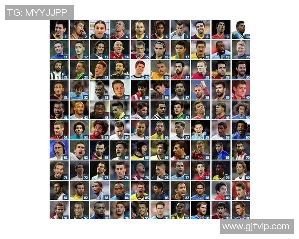 全球十大足球球星排行榜揭晓 第一名究竟花落谁家 全球十大足球球星排行榜揭晓 第一名究竟花落谁家