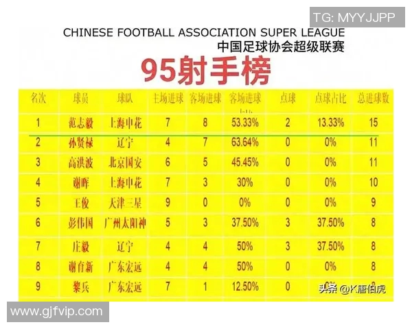 历史十大足球巨星排名揭晓谁是最具影响力的球员